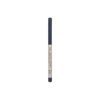 theBalm Mr Write Now Eyeliner Raj Navy 0,28g