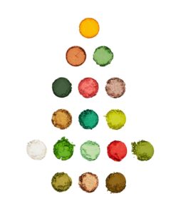 Makeup Revolution x The Grinch Shadow Palette