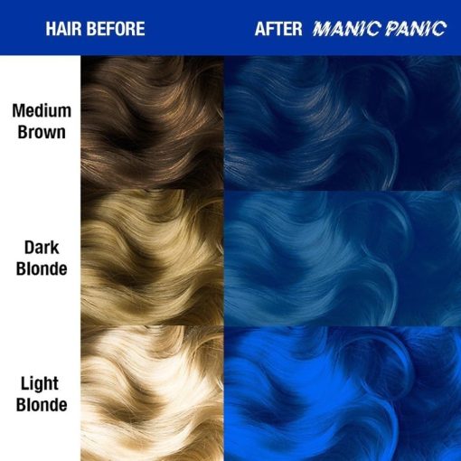 Manic Panic Classic Cream Rockabilly Blue