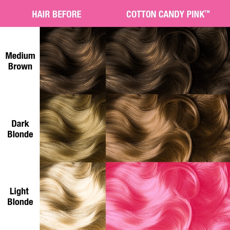 Manic Panic Cotton Candy Pink Classic Creme 237ml Manic Panic Cotton Candy Pink Classic Creme 237ml