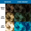 Manic Panic Classic Cream Atomic Turquoise 118ml