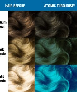 Manic Panic Classic Cream Atomic Turquoise 118ml