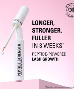 Makeup Revolution Peptide Power Lash and Lip Duo Gift Set