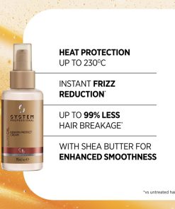 System Professional LuxeOil Keratin Protect Cream 95ml