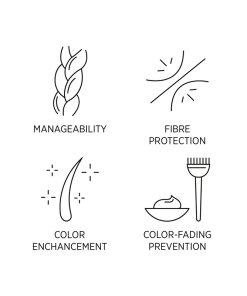 System Professional Color Save Shampoo 250ml