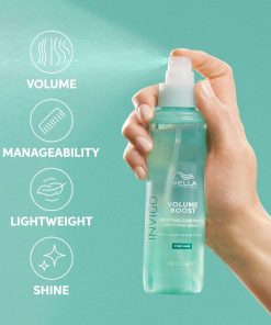 Wella Professionals Invigo Volume Boost Uplifting Care Spray 150ml