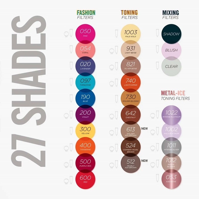 Revlon Nutri Color 512 Pearly Ash Brown 100ml Revlon Nutri Color 512 Pearly Ash Brown 100ml