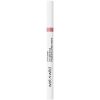 Wet n Wild Perfect Pout Lip Liner Stain Nude Tights
