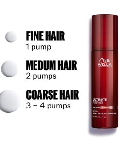 Wella Professionals Ultimate Repair Leave-in 95ml