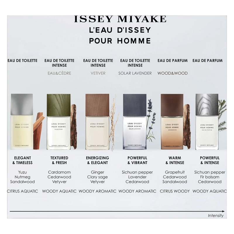 Issey Miyake L'Eau D'issey Pour Homme Eau & Cedre Intense Edt 100ml Issey Miyake L'Eau D'issey Pour Homme Eau & Cedre Intense Edt 100ml